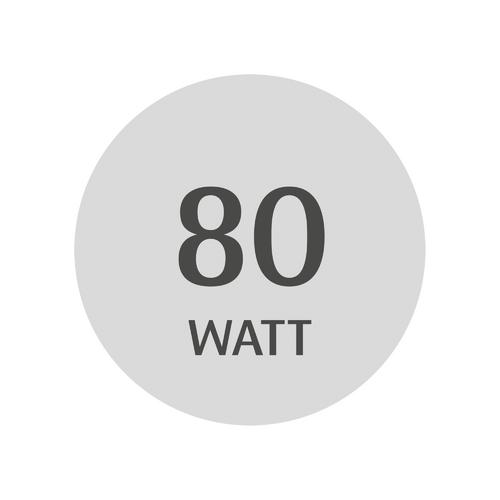 Tecnologia WMF Perfect Cut
